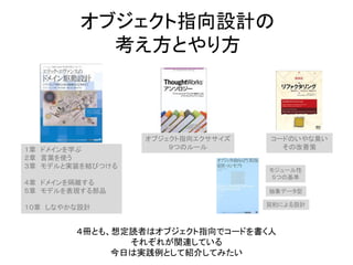 オブジェクト指向設計の
考え方とやり方
オブジェクト指向エクササイズ
９つのルール
モジュール性
５つの基準
抽象データ型
契約による設計
コードのいやな臭い
その改善策１章 ドメインを学ぶ
２章 言葉を使う
３章 モデルと実装を結びつける
４章 ドメインを隔離する
５章 モデルを表現する部品
１０章 しなやかな設計
４冊とも、想定読者はオブジェクト指向でコードを書く人
それぞれが関連している
今日は実践例として紹介してみたい
 