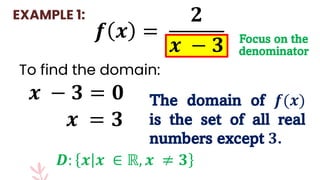 Rational Function Domain And Range