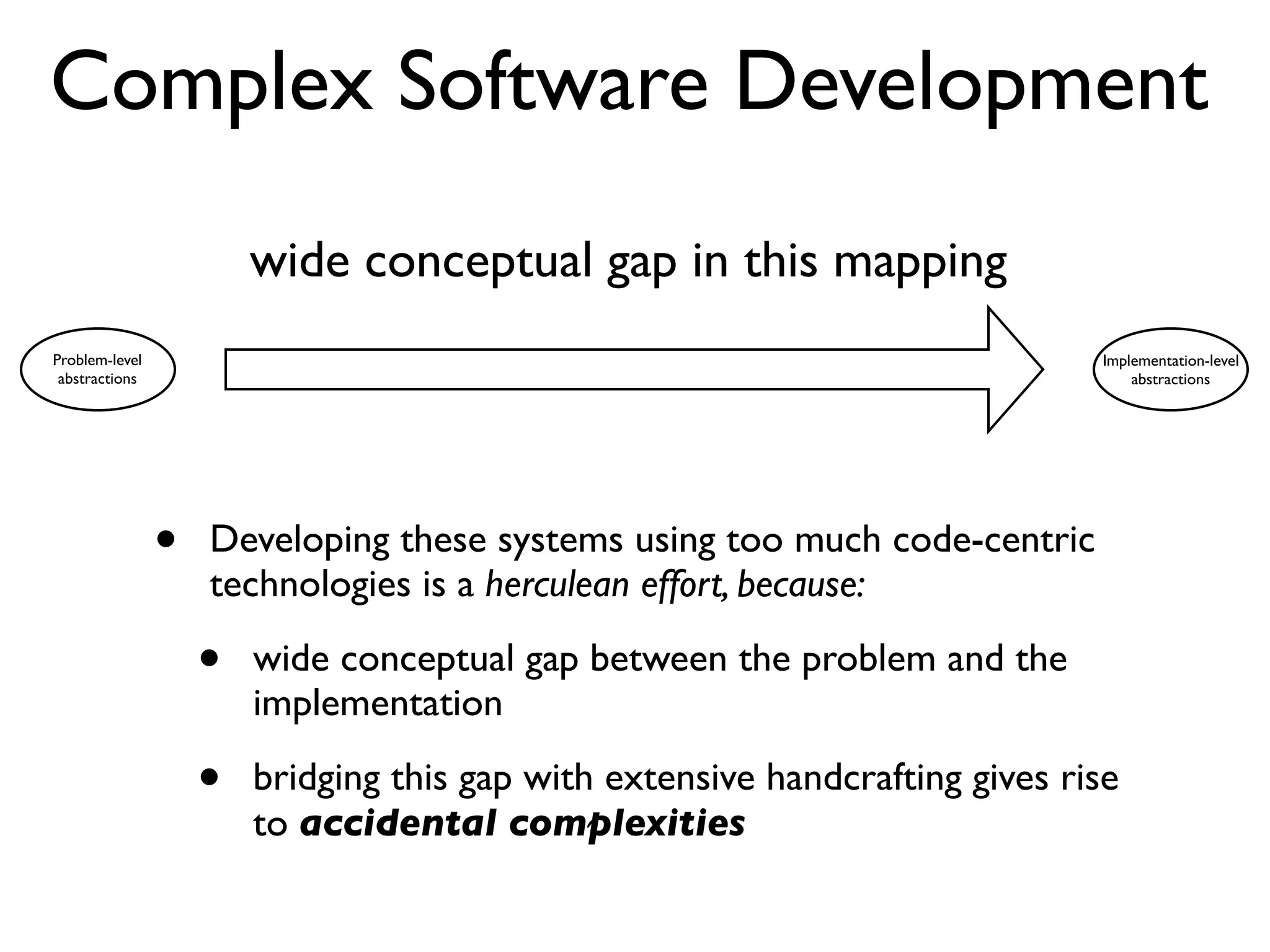 Complex Software Development
• Developing these systems using too much code-centric
technologies is a herculean effort, because:
• wide conceptual gap between the problem and the
implementation
• bridging this gap with extensive handcrafting gives rise
to accidental complexities
Problem-level
abstractions
Implementation-level
abstractions
wide conceptual gap in this mapping
 
