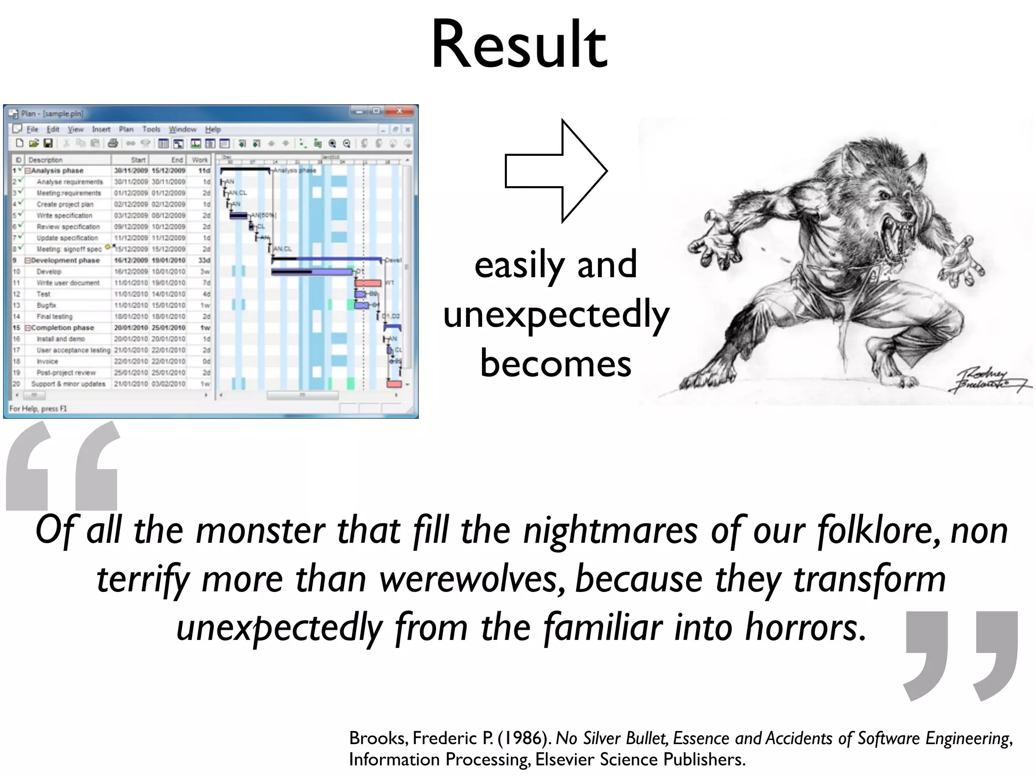 Result
Brooks, Frederic P. (1986). No Silver Bullet, Essence and Accidents of Software Engineering,
Information Processing, Elsevier Science Publishers.
easily and
unexpectedly
becomes
Of all the monster that ﬁll the nightmares of our folklore, non
terrify more than werewolves, because they transform
unexpectedly from the familiar into horrors.“
 