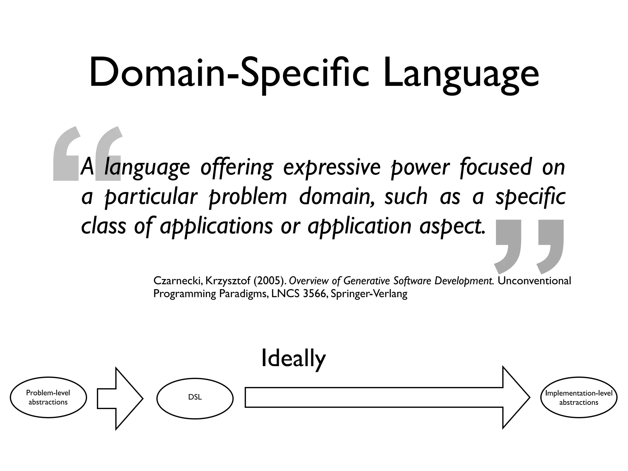 ”
“A language offering expressive power focused on
a particular problem domain, such as a speciﬁc
class of applications or application aspect.
Czarnecki, Krzysztof (2005). Overview of Generative Software Development. Unconventional
Programming Paradigms, LNCS 3566, Springer-Verlang
Domain-Speciﬁc Language
Problem-level
abstractions
Implementation-level
abstractions
Ideally
DSL
 