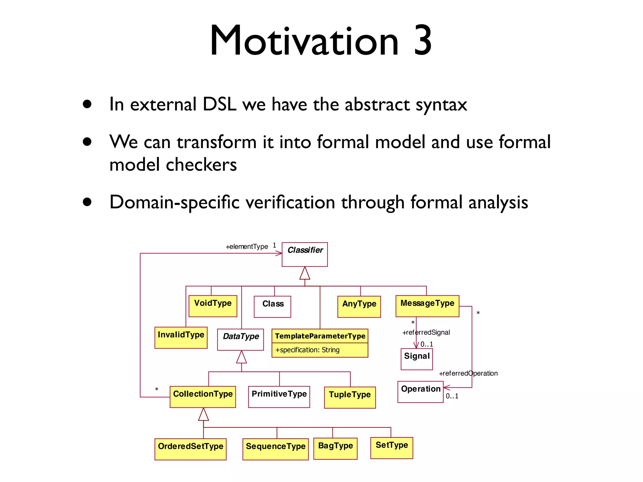 • In external DSL we have the abstract syntax
• We can transform it into formal model and use formal
model checkers
• Domain-speciﬁc veriﬁcation through formal analysis
Motivation 3
VoidType
DataType
Class
TupleType
SetTypeSequenceType BagTypeOrderedSetType
Classifier
CollectionType PrimitiveType
InvalidType
AnyType
Operation
Signal
MessageType
+elementType 1
*
+referredOperation
0..1
*
+referredSignal
0..1
*
TemplateParameterType
+specification: String
 