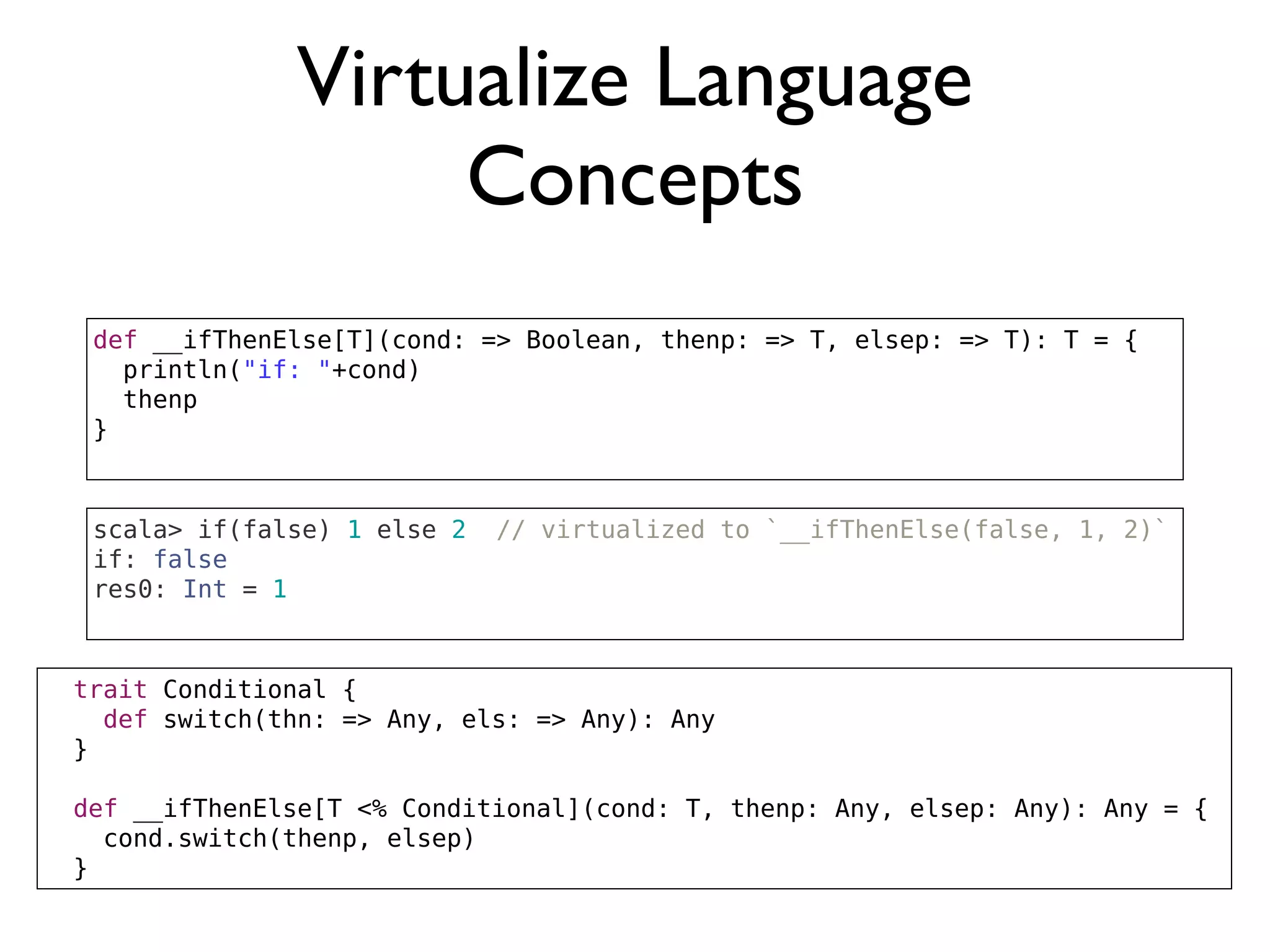 Virtualize Language
Concepts
def __ifThenElse[T](cond: => Boolean, thenp: => T, elsep: => T): T = {
println("if: "+cond)
thenp
}
scala> if(false) 1 else 2 // virtualized to `__ifThenElse(false, 1, 2)`
if: false
res0: Int = 1
trait Conditional {
def switch(thn: => Any, els: => Any): Any
}
def __ifThenElse[T <% Conditional](cond: T, thenp: Any, elsep: Any): Any = {
cond.switch(thenp, elsep)
}
 