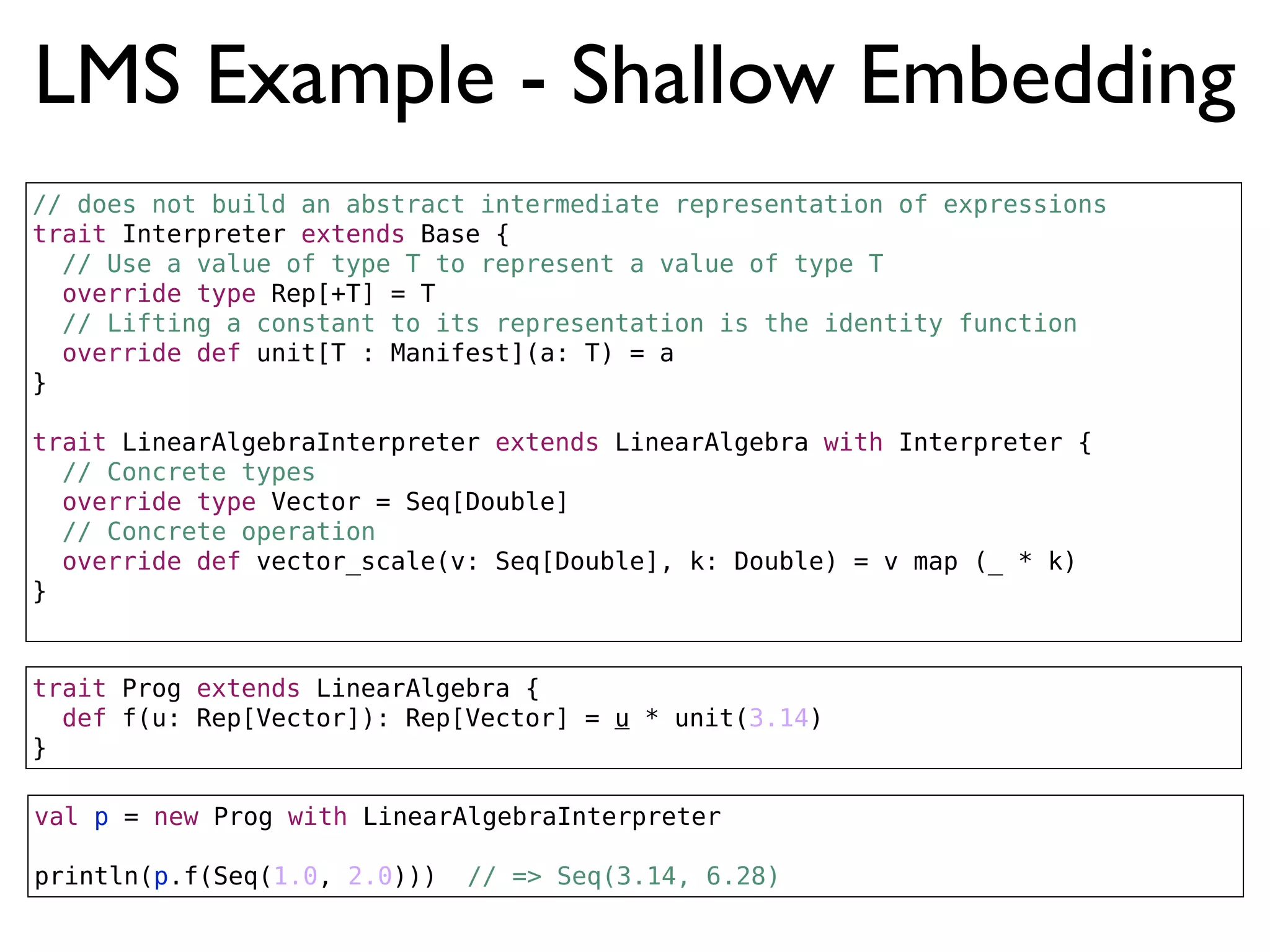 LMS Example - Shallow Embedding
// does not build an abstract intermediate representation of expressions
trait Interpreter extends Base {
// Use a value of type T to represent a value of type T
override type Rep[+T] = T
// Lifting a constant to its representation is the identity function
override def unit[T : Manifest](a: T) = a
}
trait LinearAlgebraInterpreter extends LinearAlgebra with Interpreter {
// Concrete types
override type Vector = Seq[Double]
// Concrete operation
override def vector_scale(v: Seq[Double], k: Double) = v map (_ * k)
}
val p = new Prog with LinearAlgebraInterpreter
println(p.f(Seq(1.0, 2.0))) // => Seq(3.14, 6.28)
trait Prog extends LinearAlgebra {
def f(u: Rep[Vector]): Rep[Vector] = u * unit(3.14)
}
 