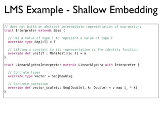 LMS Example - Shallow Embedding
// does not build an abstract intermediate representation of expressions
trait Interpreter...