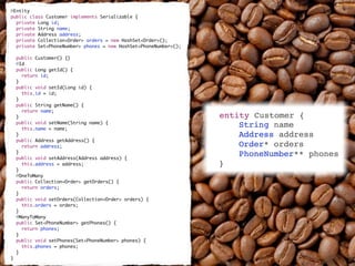 @Entity
public class Customer implements Serializable {
  private Long id;
  private String name;
  private Address address;
  private Collection<Order> orders = new HashSet<Order>();
  private Set<PhoneNumber> phones = new HashSet<PhoneNumber>();

    public Customer() {}
    @Id
    public Long getId() {
      return id;
    }
    public void setId(Long id) {
      this.id = id;
    }
    public String getName() {
      return name;
    }                                                             entity Customer {
    public void setName(String name) {
      this.name = name;
                                                                      String name
    }                                                                 Address address
    public Address getAddress() {
      return address;                                                 Order* orders
    }
    public void setAddress(Address address) {
                                                                      PhoneNumber** phones
      this.address = address;                                     }
    }
    @OneToMany
    public Collection<Order> getOrders() {
      return orders;
    }
    public void setOrders(Collection<Order> orders) {
      this.orders = orders;
    }
    @ManyToMany
    public Set<PhoneNumber> getPhones() {
      return phones;
    }
    public void setPhones(Set<PhoneNumber> phones) {
      this.phones = phones;
    }
}
 