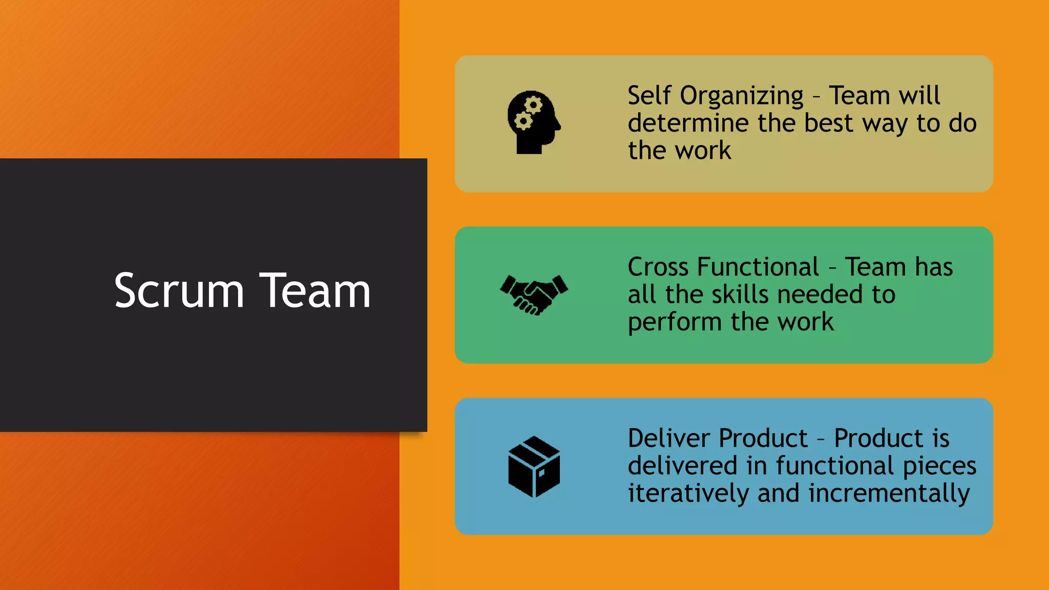 Scrum Team
Self Organizing – Team will
determine the best way to do
the work
Cross Functional – Team has
all the skills needed to
perform the work
Deliver Product – Product is
delivered in functional pieces
iteratively and incrementally
 