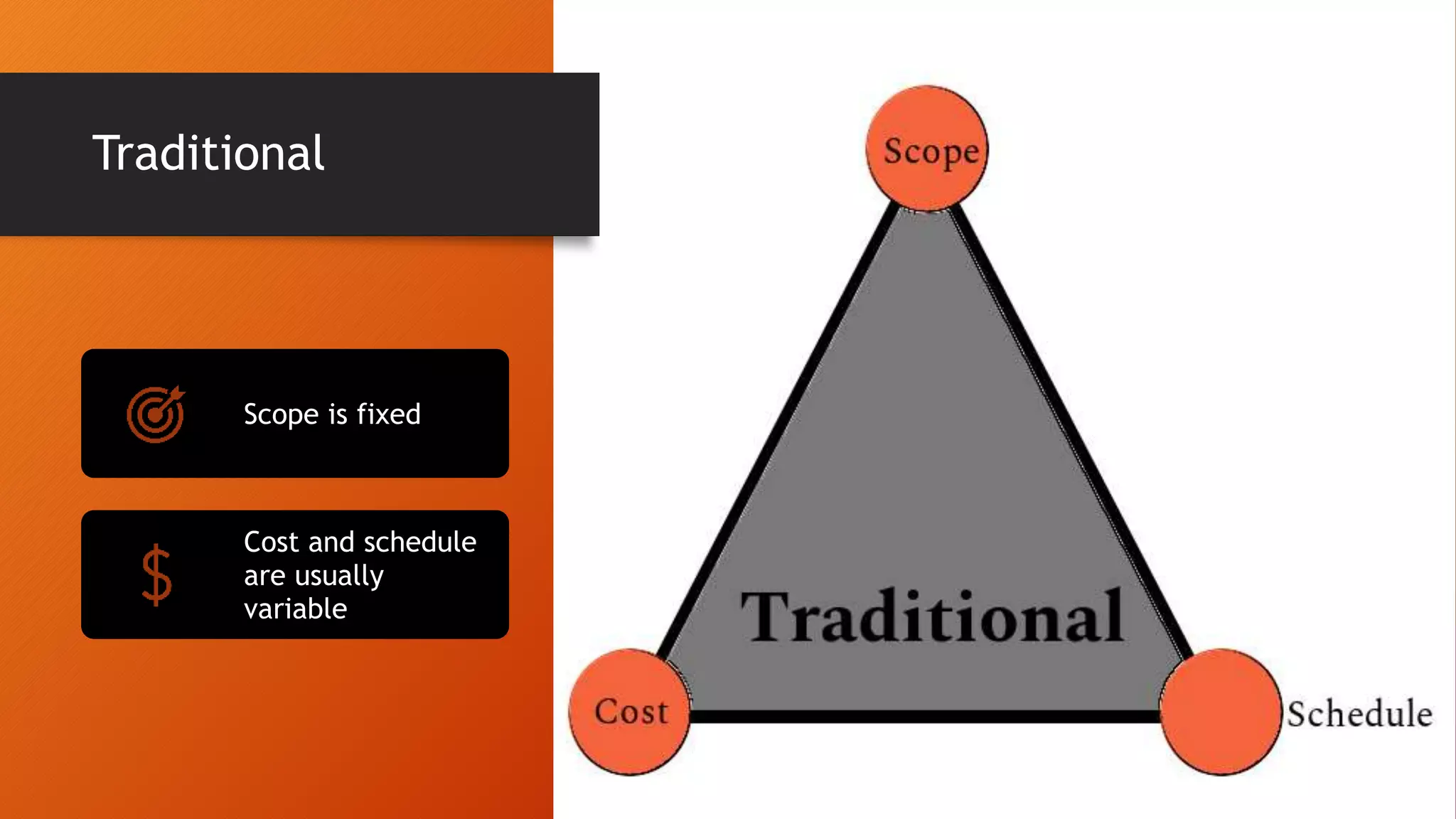 Traditional
Scope is fixed
Cost and schedule
are usually
variable
 
