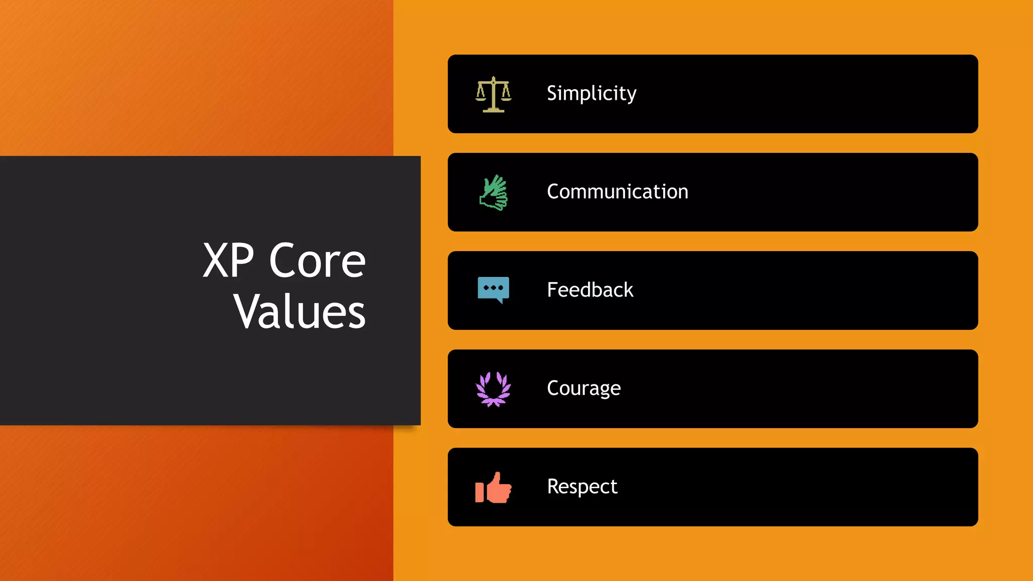 XP Core
Values
Simplicity
Communication
Feedback
Courage
Respect
 