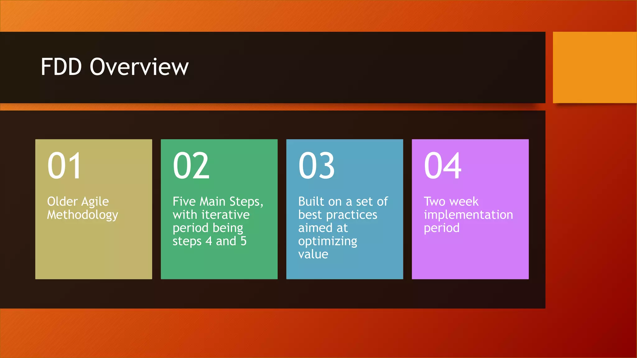 FDD Overview
Older Agile
Methodology
01
Five Main Steps,
with iterative
period being
steps 4 and 5
02
Built on a set of
best practices
aimed at
optimizing
value
03
Two week
implementation
period
04
 