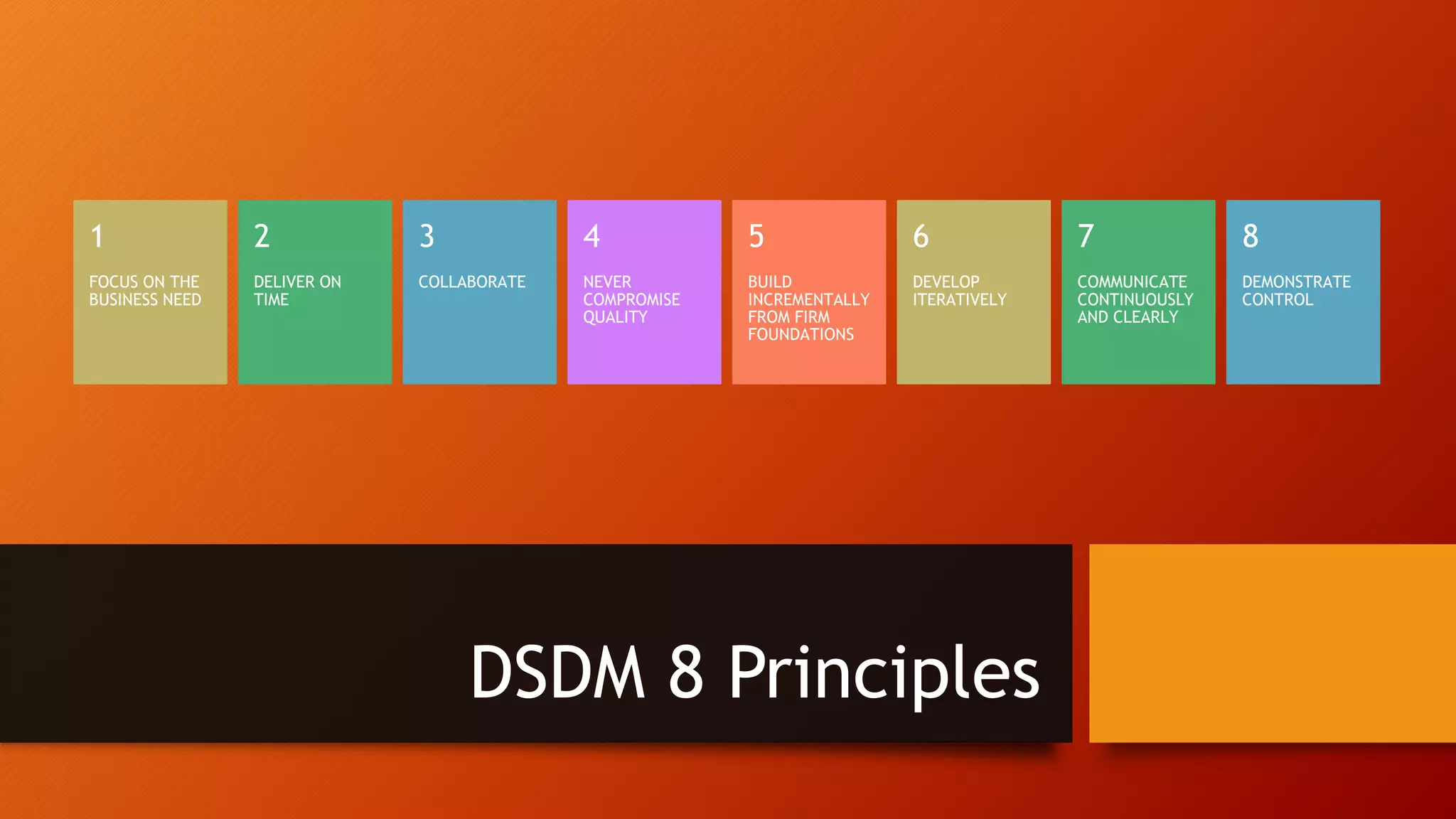 DSDM 8 Principles
FOCUS ON THE
BUSINESS NEED
1
DELIVER ON
TIME
2
COLLABORATE
3
NEVER
COMPROMISE
QUALITY
4
BUILD
INCREMENTALLY
FROM FIRM
FOUNDATIONS
5
DEVELOP
ITERATIVELY
6
COMMUNICATE
CONTINUOUSLY
AND CLEARLY
7
DEMONSTRATE
CONTROL
8
 