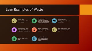 PMI-ACP Domain 1 Agile Principles and Mindset | PPTX