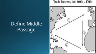 Domain 1 US History | PPTX