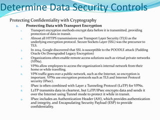 Determine Data Security Controls
Protecting Confidentiality with Cryptography
2. Protecting Data with Transport Encryption
1. Transport encryption methods encrypt data before it is transmitted, providing
protection of data in transit.
2. Almost all HTTPS transmissions use Transport Layer Security (TLS) as the
underlying encryption protocol. Secure Sockets Layer (SSL) was the precursor to
TLS.
3. In 2014, Google discovered that SSL is susceptible to the POODLE attack (Padding
Oracle On Downgraded Legacy Encryption)
4. Organizations often enable remote access solutions such as virtual private networks
(VPNs).
5. VPNs allow employees to access the organization’s internal network from their
home or while travelling.
6. VPN traffic goes over a public network, such as the Internet, so encryption is
important. VPNs use encryption protocols such as TLS and Internet Protocol
security (IPsec).
7. IPsec is often combined with Layer 2 Tunneling Protocol (L2TP) for VPNs.
8. L2TP transmits data in cleartext, but L2TP/IPsec encrypts data and sends it
over the Internet using Tunnel mode to protect it while in transit.
9. IPsec includes an Authentication Header (AH), which provides authentication
and integrity, and Encapsulating Security Payload (ESP) to provide
confidentiality.
 