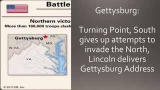 Gettysburg:
Turning Point, South
gives up attempts to
invade the North,
Lincoln delivers
Gettysburg Address
 