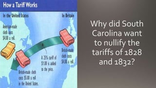 Why did South
Carolina want
to nullify the
tariffs of 1828
and 1832?
 