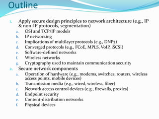 CIS Critical Security Controls