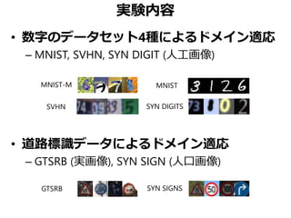 実験内容
• 数字のデータセット4種によるドメイン適応
– MNIST, SVHN, SYN DIGIT (人工画像)
• 道路標識データによるドメイン適応
– GTSRB (実画像), SYN SIGN (人口画像)
GTSRB SYN SIGNS
SYN DIGITSSVHN
MNISTMNIST-M
 