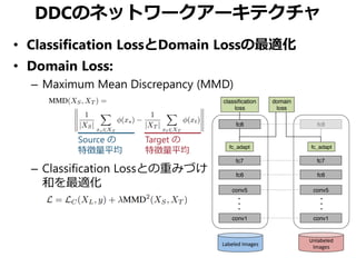 DDCのネットワークアーキテクチャ
• Classification LossとDomain Lossの最適化
• Domain Loss:
– Maximum Mean Discrepancy (MMD)
– Classification Lossとの重みづけ
和を最適化
Source の
特徴量平均
Target の
特徴量平均
 