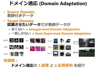 ドメイン適応 (Domain Adaptation)
• Source Domain:
教師付きデータ
• Target Domain:
認識させたいデータだが教師データが
– 全くない → Unsupervised Domain Adaptation
– 一部しかない → Semi-Supervised Domain Adaptation
本講演：
ドメイン適応の 1.原理 と 2.応用事例 を紹介
ビデオ
ゲーム
実世界
 