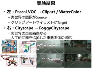 実験結果
• 左：Pascal VOC → Clipart / WaterColor
– 実世界の画像がSource
– クリップアートやイラストがTarget
• 右：Cityscape → FoggyCityscape
– 実世界の車載画像から
人工的に霧を追加した車載画像に適応
 