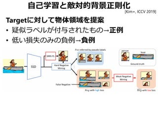 自己学習と敵対的背景正則化
Targetに対して物体領域を提案
• 疑似ラベルが付与されたもの→正例
• 低い損失のみの負例→負例
[Kim+, ICCV 2019]
 