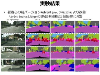 実験結果
• 著者らの前バージョンAdvEnt [Vu+, CVPR 2019] より改善
AdvEnt: SourceとTargetの領域分割結果だけを敵対的に弁別
 