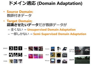 ドメイン適応 (Domain Adaptation)
• Source Domain:
教師付きデータ
• Target Domain:
認識させたいデータだが教師データが
– 全くない → Unsupervised Domain Adaptation
– 一部しかない → Semi-Supervised Domain Adaptation
ビデオ
ゲーム
実世界
 