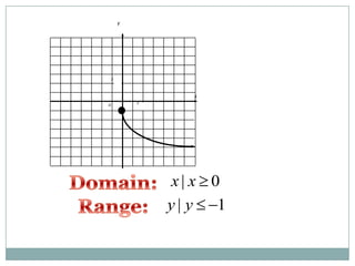 Domain and range | PPTX