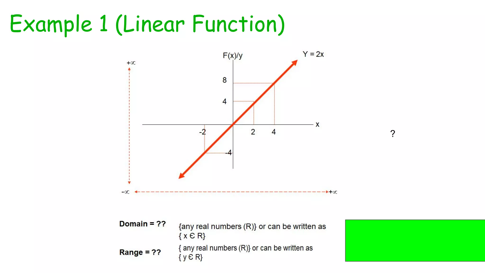Example 1 (Linear Function)
?
 