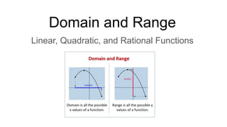 Domain and Range
Linear, Quadratic, and Rational Functions
 