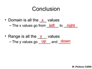 Conclusion Domain is all the ___ values The x values go from ______ to _______ Range is all the ____ values The y values go ______ and ______ x left right y up down 