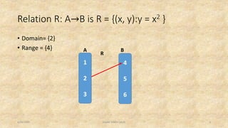Domain and range of a RELATION | PPSX | Programming Languages | Computing