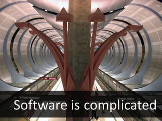 AgendaWhyBuilding blocksRepositories, entities, specifications etcPutting it to practiceDependency injectionPersistenceValidationArchitectureChallengesWhen not to use DDDResources