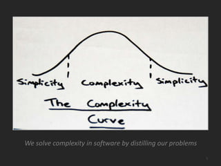 Software is complicated