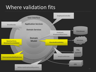 publicclassNewUserFormValidator : AbstractValidator<NewUserForm>{IUsernameAvailabilityServiceusernameAvailabilityService; publicNewUserFormValidator()    {RuleFor(f => f.Email).EmailAddress(); RuleFor(f => f.Username).NotEmpty().Length(1, 32)            .WithMessage("Username must be between 1 and 32 characters"); RuleFor(f => f.Url).Must(s => Uri.IsWellFormedUriString(s))            .Unless(f => String.IsNullOrEmpty(f.Url))            .WithMessage("This doesn't look like a valid URL"); RuleFor(f => f.Username)            .Must(s => this.usernameAvailabilityService.IsAvailable(s))            .WithMessage("Username is already taken");    }}separation of validation concerns with FluentValidation