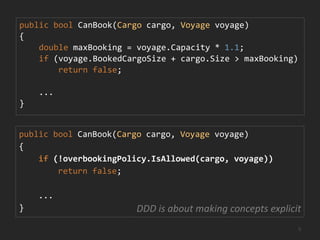 We solve complexity in software by distilling our problems