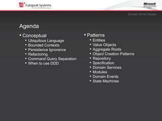 Domain Driven DesignAgendaPatterns