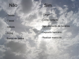Não               Sim

- Tabela           - Carga

- Classe           - Conta corrente

- método           - Agendamento de horários

- String           - Deposito bancário

- Banco de dados   - Realizar matricula
 