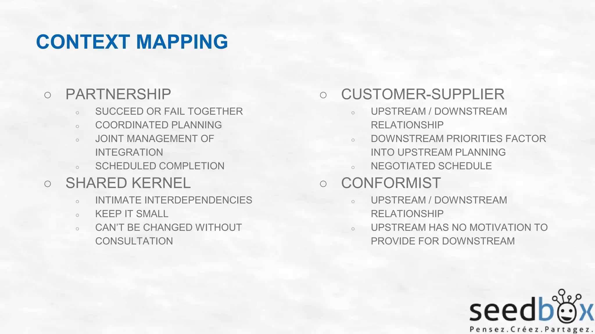 CONTEXT MAPPING
○ PARTNERSHIP
○
○

○

○

SUCCEED OR FAIL TOGETHER
COORDINATED PLANNING
JOINT MANAGEMENT OF
INTEGRATION
SCHEDULED COMPLETION

○ SHARED KERNEL
○
○
○

INTIMATE INTERDEPENDENCIES
KEEP IT SMALL
CAN’T BE CHANGED WITHOUT
CONSULTATION

○ CUSTOMER-SUPPLIER
○

○

○

UPSTREAM / DOWNSTREAM
RELATIONSHIP
DOWNSTREAM PRIORITIES FACTOR
INTO UPSTREAM PLANNING
NEGOTIATED SCHEDULE

○ CONFORMIST
○

○

UPSTREAM / DOWNSTREAM
RELATIONSHIP
UPSTREAM HAS NO MOTIVATION TO
PROVIDE FOR DOWNSTREAM

 