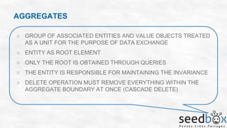 AGGREGATES
○ GROUP OF ASSOCIATED ENTITIES AND VALUE OBJECTS TREATED
AS A UNIT FOR THE PURPOSE OF DATA EXCHANGE

○ ENTITY AS ROOT ELEMENT
○ ONLY THE ROOT IS OBTAINED THROUGH QUERIES
○ THE ENTITY IS RESPONSIBLE FOR MAINTAINING THE INVARIANCE
○ DELETE OPERATION MUST REMOVE EVERYTHING WITHIN THE
AGGREGATE BOUNDARY AT ONCE (CASCADE DELETE)

 