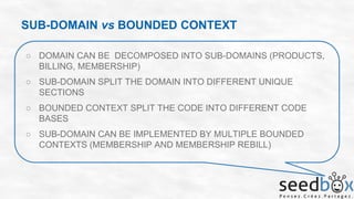 SUB-DOMAIN vs BOUNDED CONTEXT
○ DOMAIN CAN BE DECOMPOSED INTO SUB-DOMAINS (PRODUCTS,
BILLING, MEMBERSHIP)

○ SUB-DOMAIN SPLIT THE DOMAIN INTO DIFFERENT UNIQUE
SECTIONS
○ BOUNDED CONTEXT SPLIT THE CODE INTO DIFFERENT CODE
BASES
○ SUB-DOMAIN CAN BE IMPLEMENTED BY MULTIPLE BOUNDED
CONTEXTS (MEMBERSHIP AND MEMBERSHIP REBILL)

 