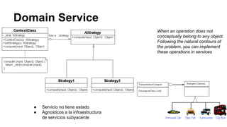 Domain Service
When an operation does not
conceptually belong to any object.
Following the natural contours of
the problem, you can implement
these operations in services
● Servicio no tiene estado
● Agnosticos a la infraestructura
de servicios subyacente
 