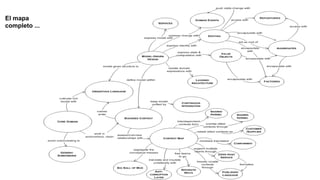 El mapa
completo ...
 