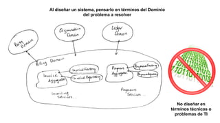 Al diseñar un sistema, pensarlo en términos del Dominio
del problema a resolver
No diseñar en
términos técnicos o
problemas de TI
 