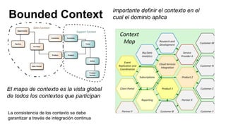 Bounded Context
Importante definir el contexto en el
cual el dominio aplica
El mapa de contexto es la vista global
de todos los contextos que participan
La consistencia de los contexto se debe
garantizar a través de integración continua
 