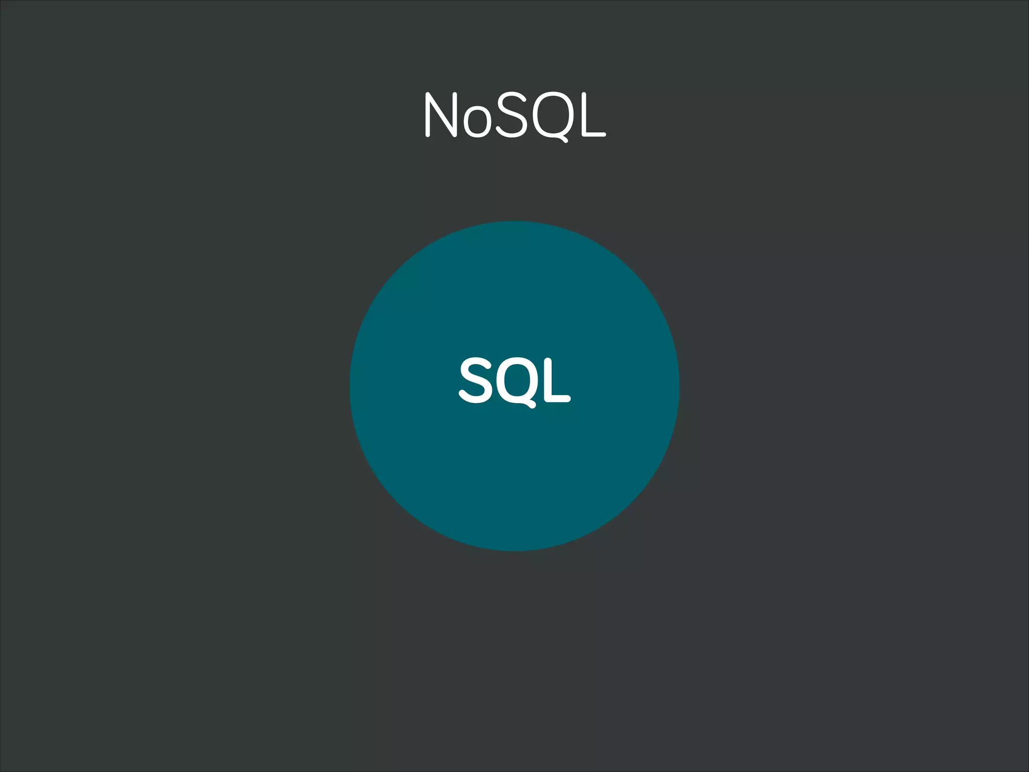 SQL
NoSQL
 