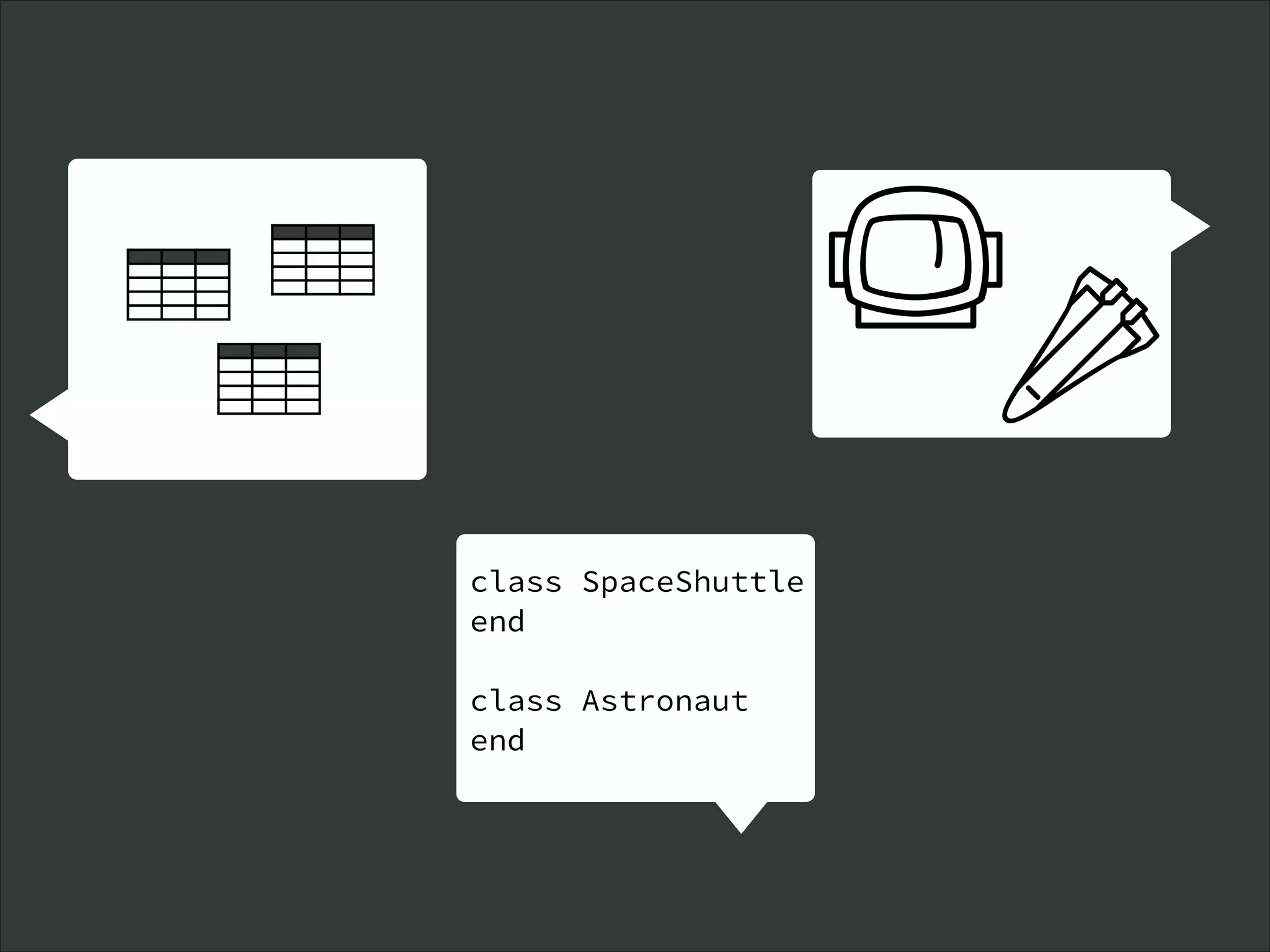 class SpaceShuttle
end
!
class Astronaut
end
vI
 