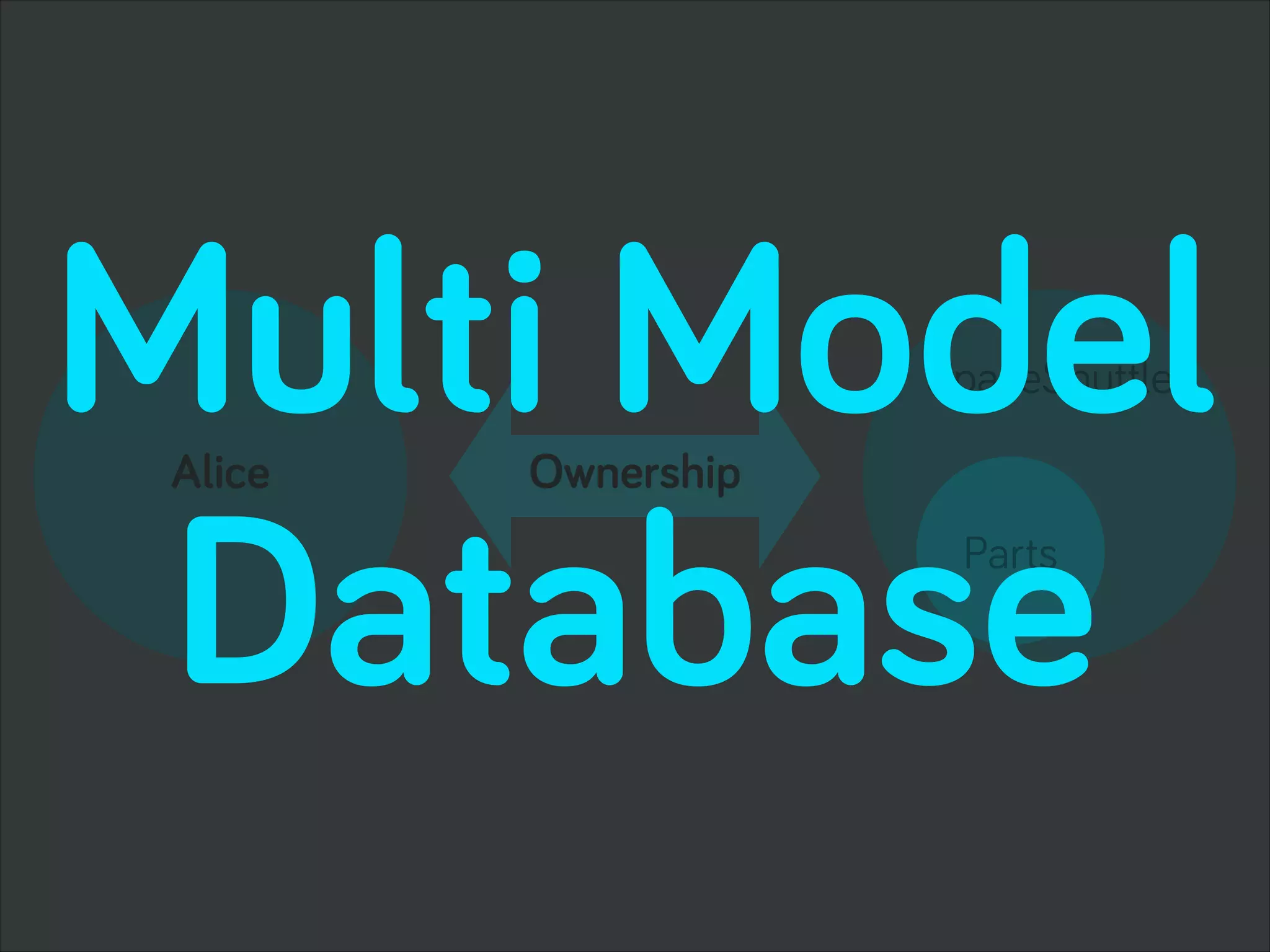 Alice Ownership
SpaceShuttle
Parts
Multi Model
Database
 