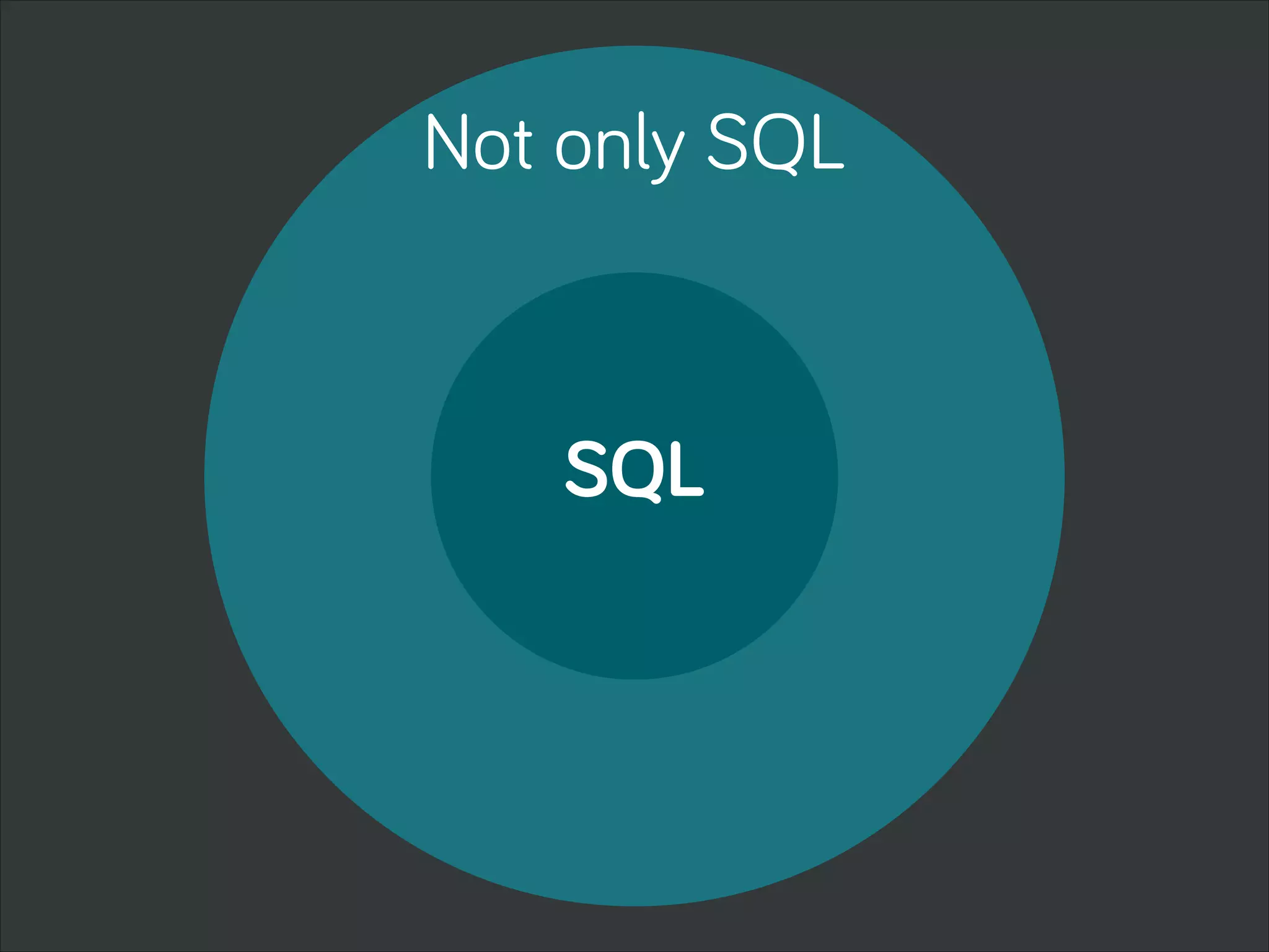 SQL
Not only SQL
 